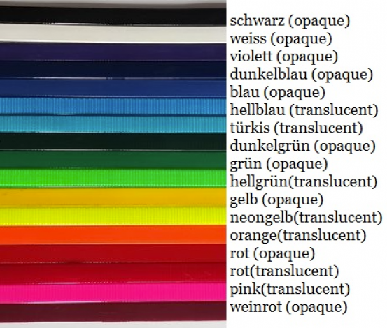 Biothane Meterware 19mm